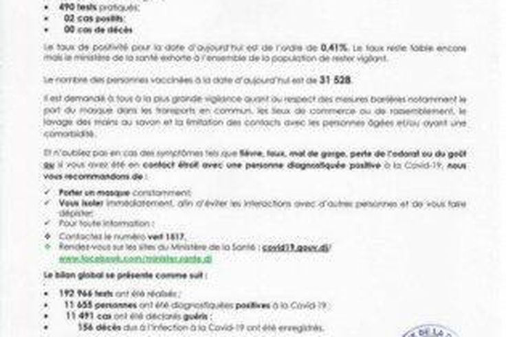 Ministere de la Santé de Djibouti