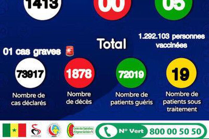 MinistÃ¨re de la SantÃ© et de l'Action Sociale du SÃ©nÃ©gal