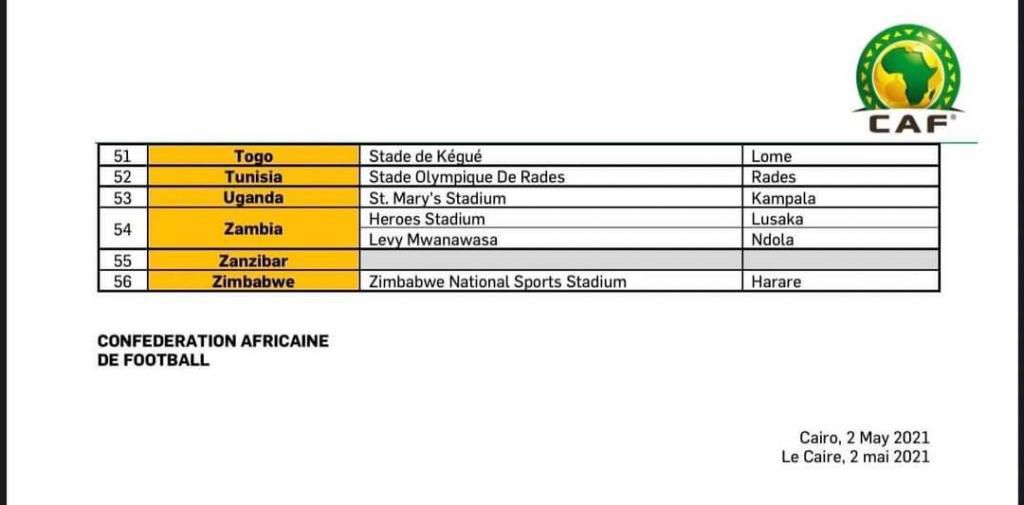 Infrastructures football