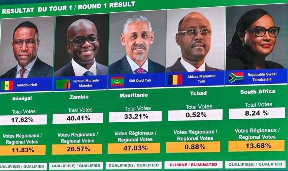 Sidi Ould Tah élu président de la Banque africaine de développement