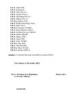 Compo-Hcct-5