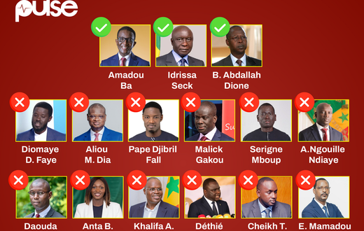 La liste des candidats favorable ou non pour le dialogue