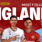 Bellingham : La star du Real Madrid dépasse Rashford pour devenir le footballeur anglais le plus suivi sur Instagram.