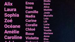 prenonm de filles