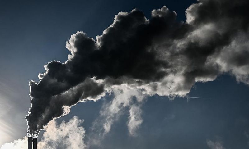 CO2