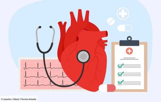 Maladies cardiovasculaires
