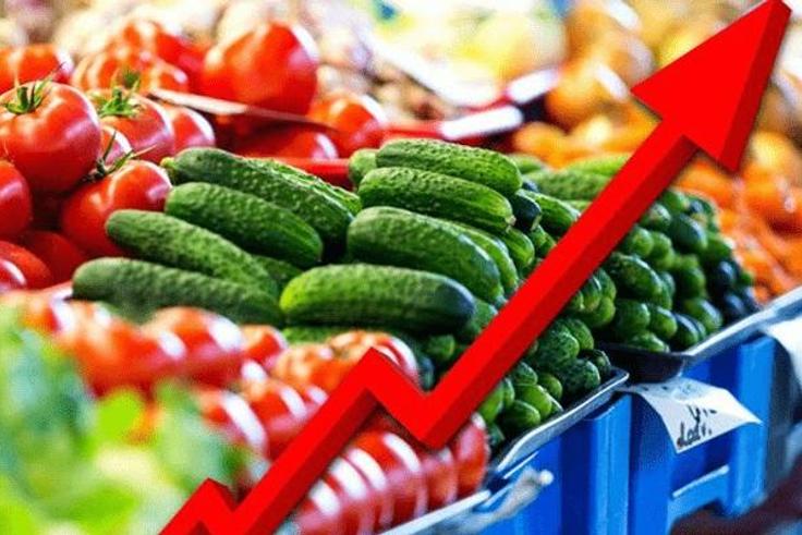 Food inflation