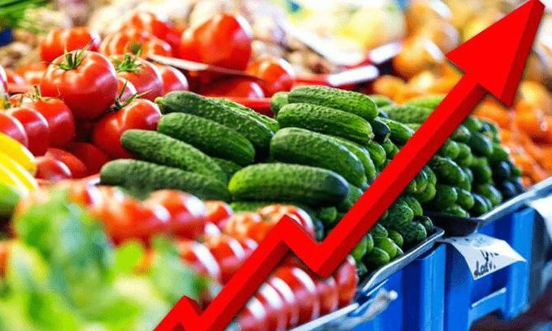 Food inflation