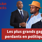 Les gagnants et les perdants de 2023