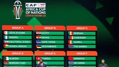 CAN-2024-un-tirage-au-sort-qui-fait-beaucoup-parler