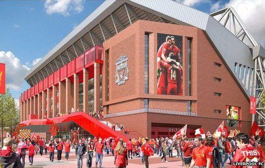 Stade ANFIELD