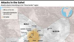 Map of Mali, Niger and Burkina Faso, locating the tri-border region where jihadist attacks have been intensifying
