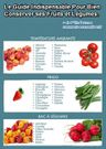 guide