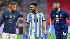 Fifa-The-Best-Mbappé-Messi-Benzema
