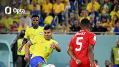 Casemiro a trouvé le chemin des filets pour le Brésil face à la Suisse, lundi 28 novembre 2022 Coupe du monde 2022