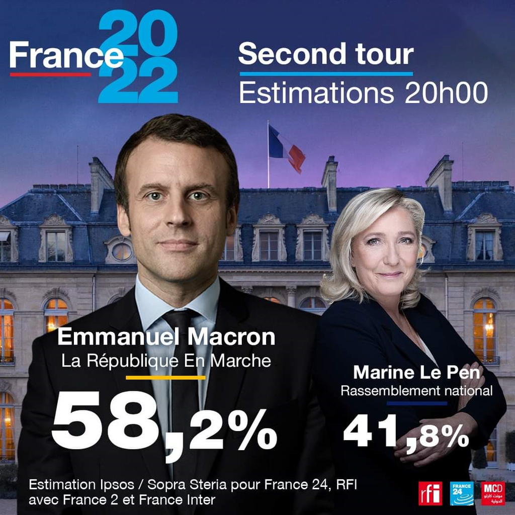 Macron vainqueur