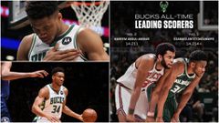 Giannis Antetokounmpo becomes Milwaukee Bucks all-time leading scorer