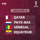 La Poule A où se trouve le Sénégal pour la Coupe du Monde 2022