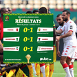 Can resultat