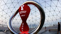 Coupe du Monde 2022 Qatar