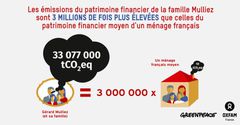 TW-Milliardaires-Empreinte-Mulliez-2-780x406