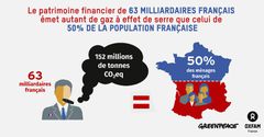 TW-Milliardaires-Empreinte-2-780x406
