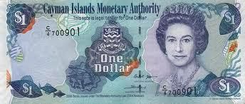 Cayman Islands Dollar [ExchangeRatecom]