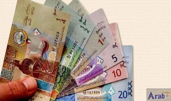 Kuwaiti Dinar [Pinterest]