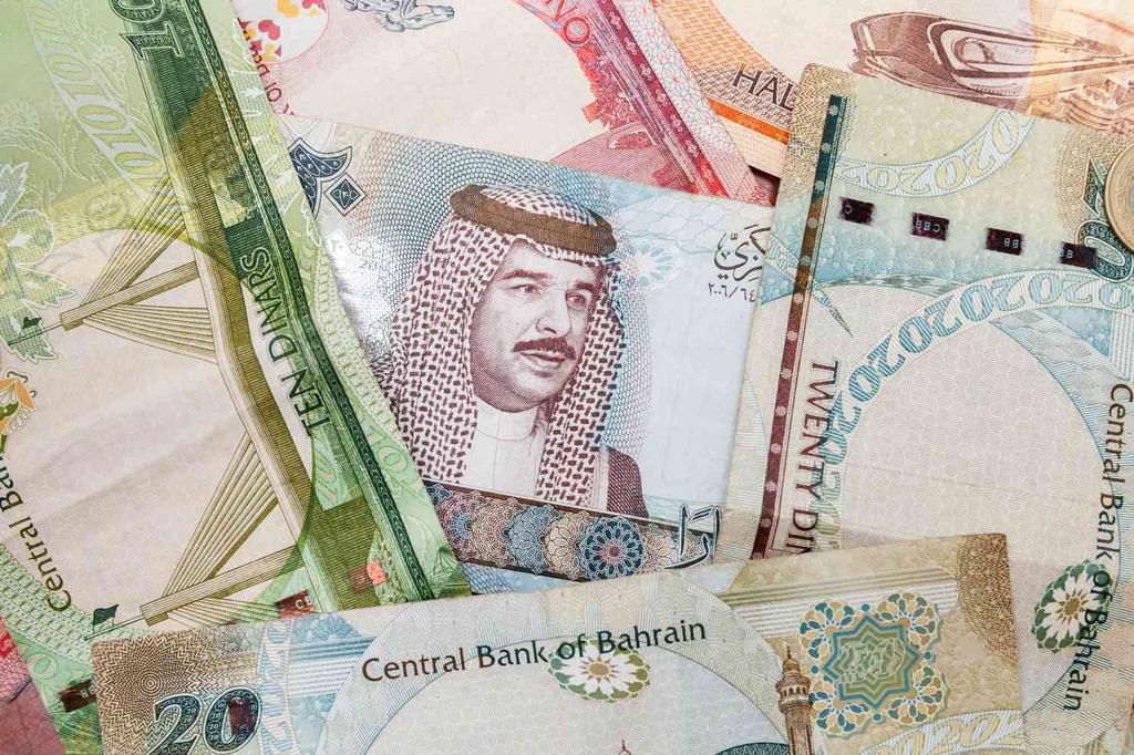 Bahraini Dinar [Investopedia]
