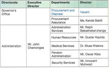Restructuring at BoU