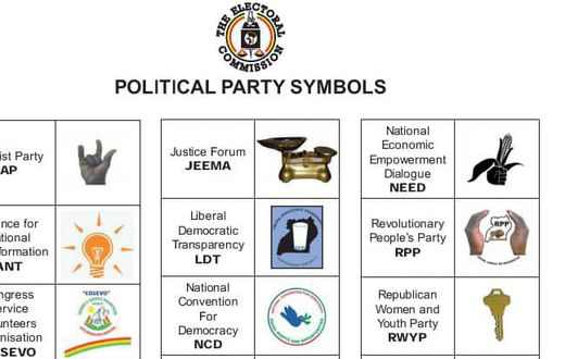These parties have also shared their symbols, which will guide voters during elections.