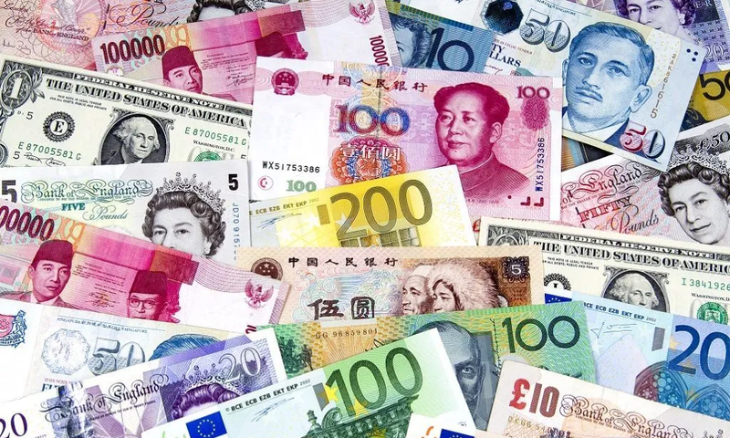 What's the total amount of money in the world right now [corporatefinanceinstitute]