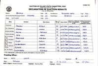 NRM is said to have swept the village youth elections