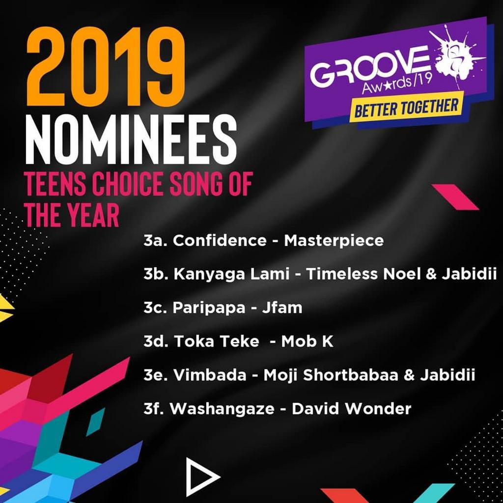 Groove Awards List of Nominees for 2019