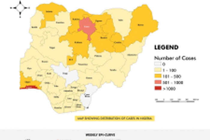Nigeria Centre for Disease Control (NCDC)