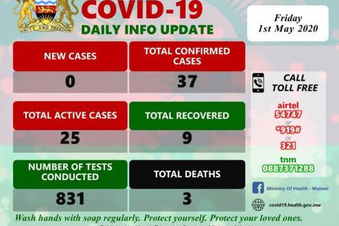 Ministry of Health and Population, Republic of Malawi
