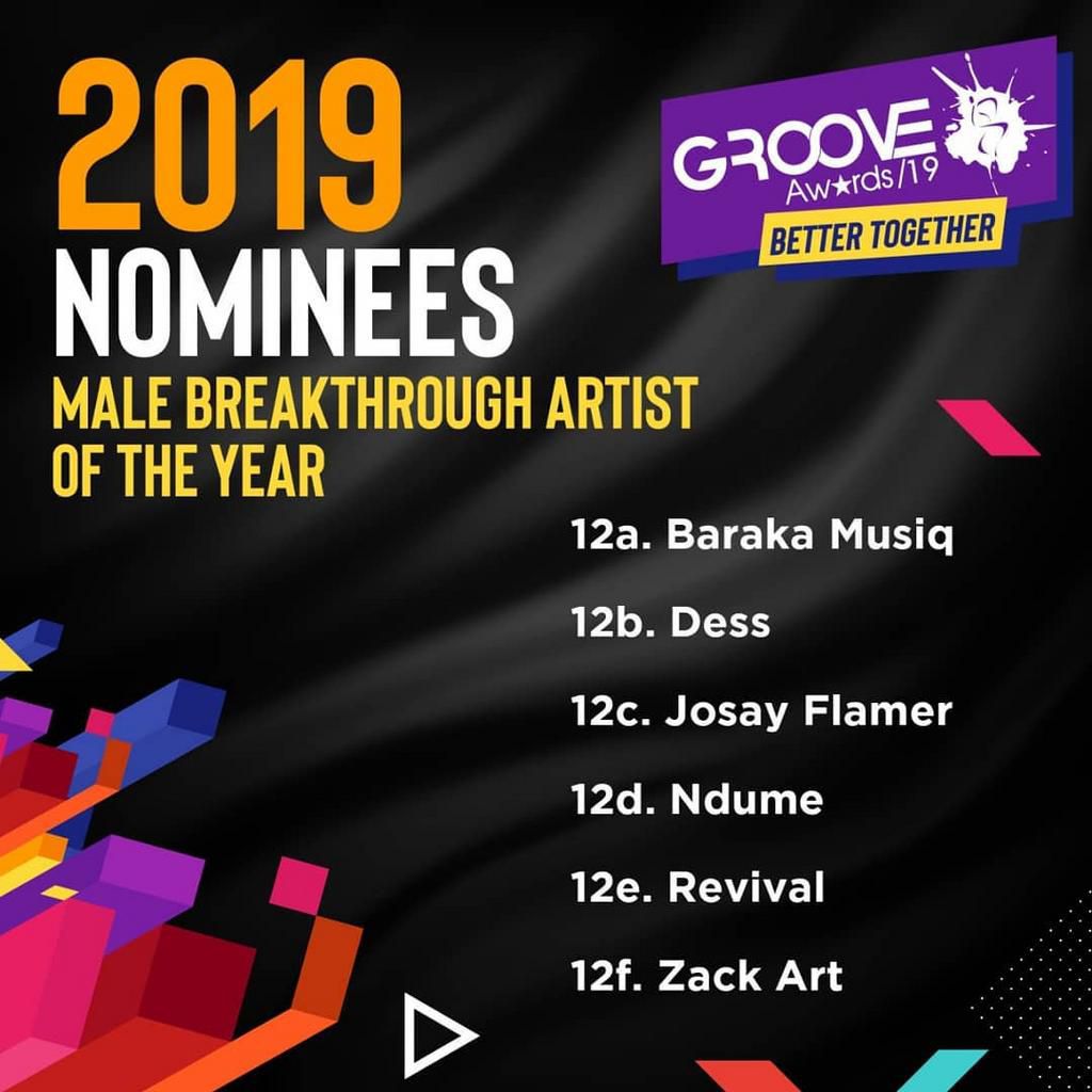 Groove Awards List of Nominees for 2019