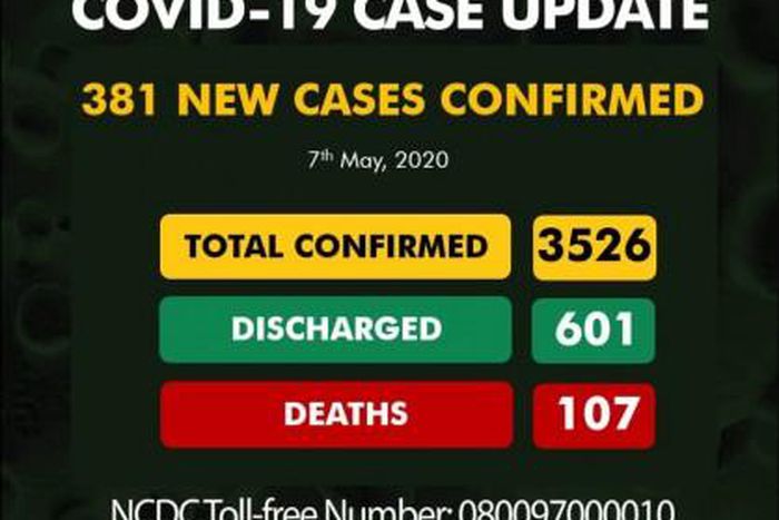 Nigeria Centre for Disease Control (NCDC)