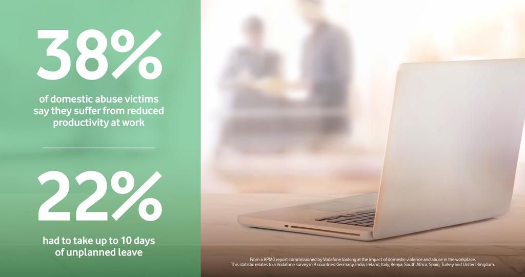 Domestic violence and abuse