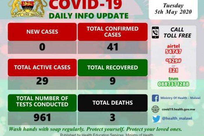 Ministry of Health and Population, Republic of Malawi