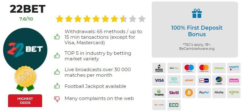 Legal & Active Betting Sites in Kenya