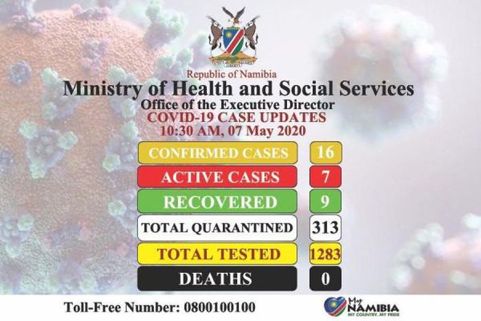 Ministry of Health and Social Services, Namibia