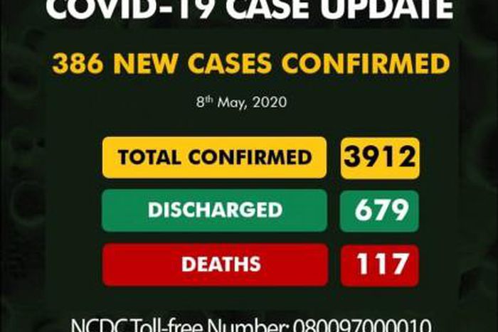 Nigeria Centre for Disease Control (NCDC)