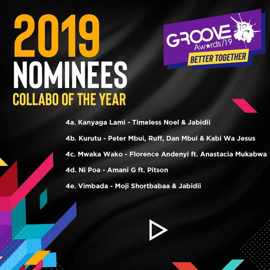 Groove Awards List of Nominees for 2019