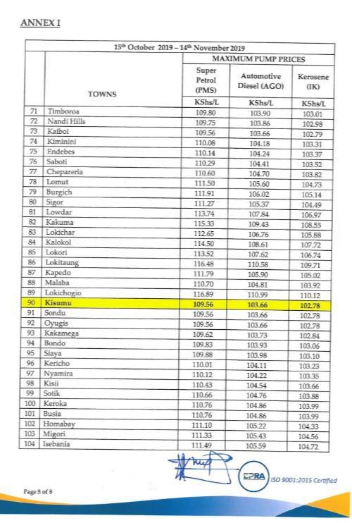 EPRA announces new fuel prices