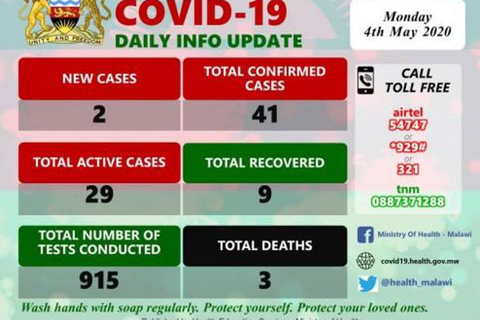 Ministry of Health and Population, Republic of Malawi
