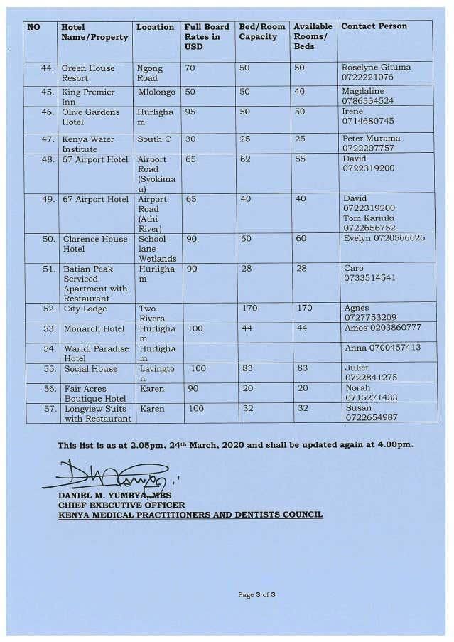 List of government-designated quarantine hotels and cost per night