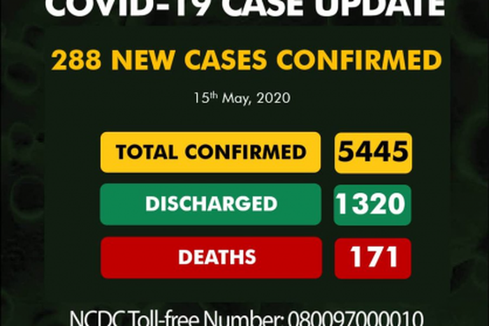 Nigeria Centre for Disease Control (NCDC)