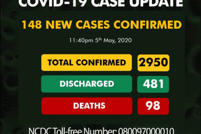 Nigeria Centre for Disease Control (NCDC)