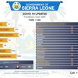Government of Sierra Leone